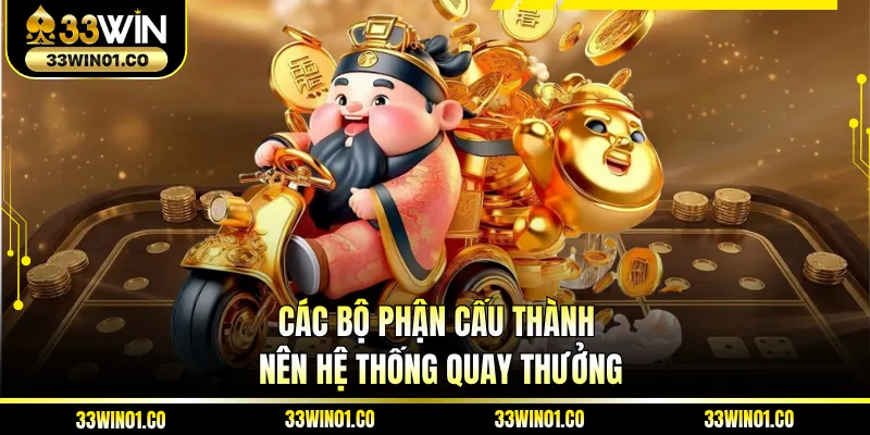 Các bộ phận cấu thành nên hệ thống quay thưởng